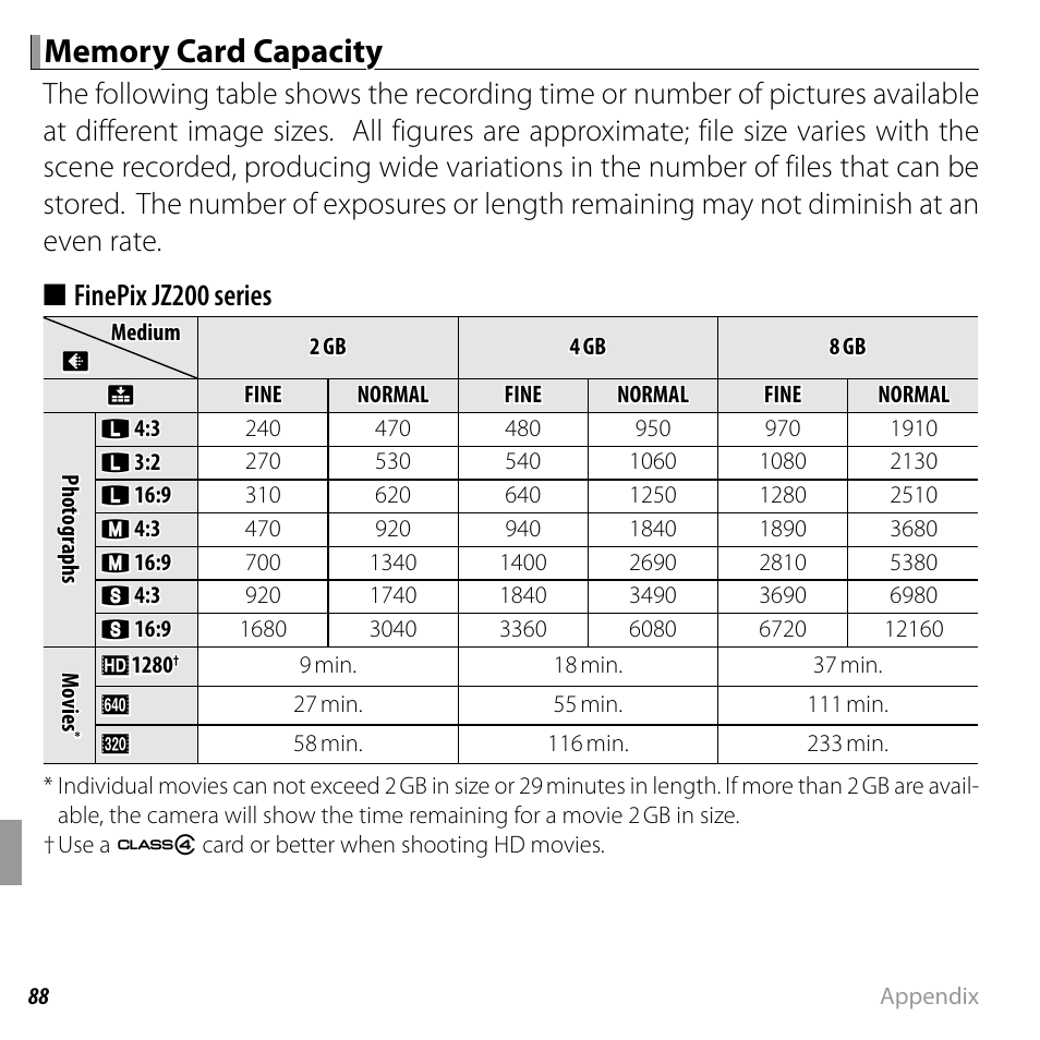 FujiFilm FINEPIX  JZ200 series User Manual | Page 102 / 114