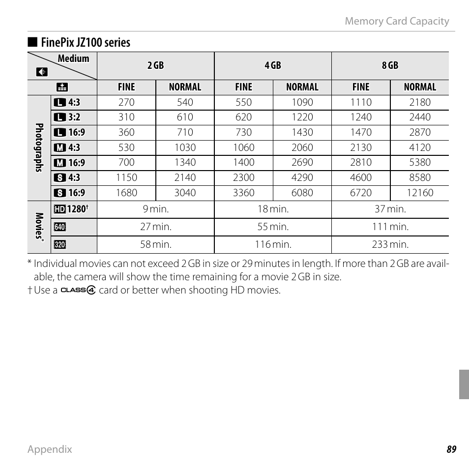 Finepix jz100 series | FujiFilm FINEPIX  JZ200 series User Manual | Page 103 / 114