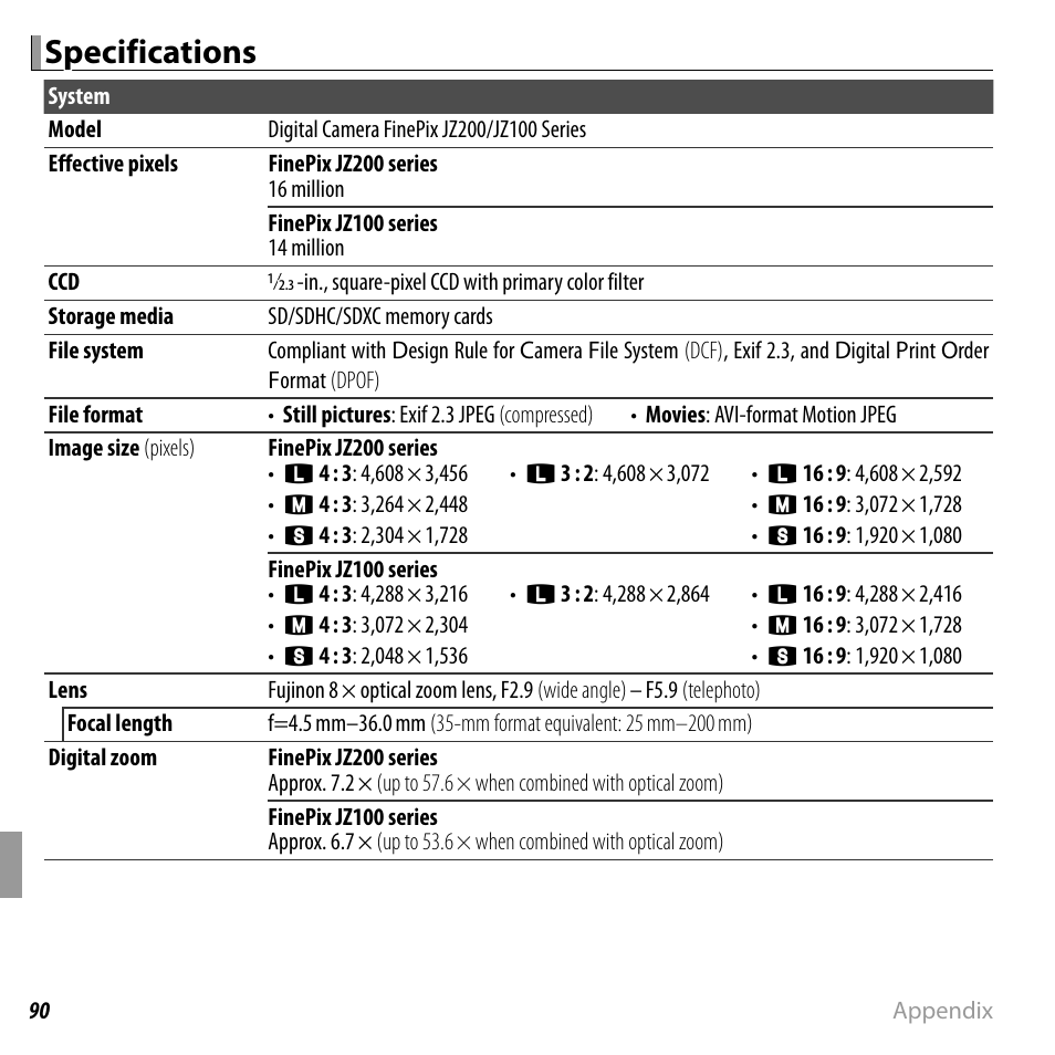 Specifications | FujiFilm FINEPIX  JZ200 series User Manual | Page 104 / 114