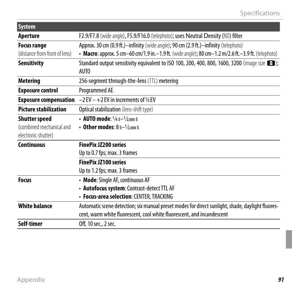 FujiFilm FINEPIX  JZ200 series User Manual | Page 105 / 114