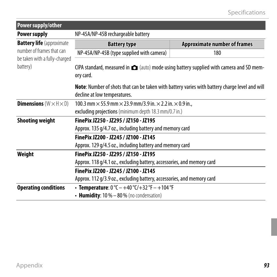 FujiFilm FINEPIX  JZ200 series User Manual | Page 107 / 114