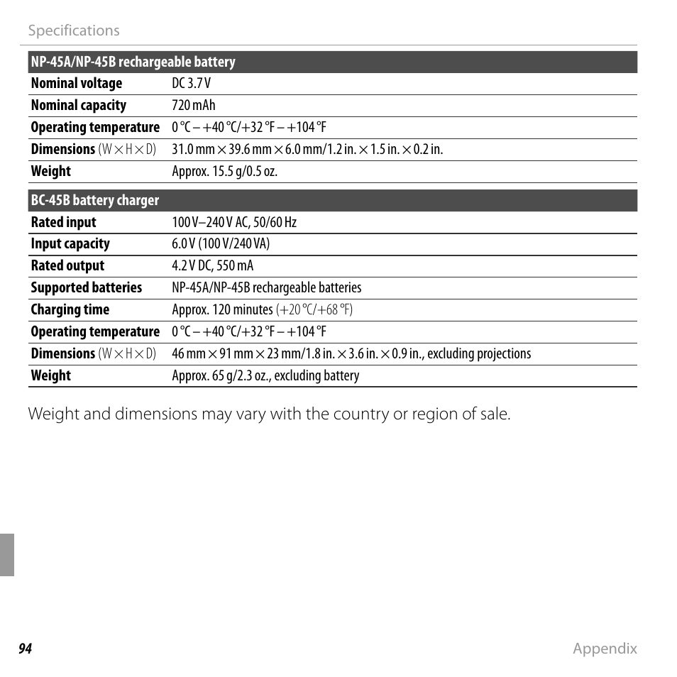 FujiFilm FINEPIX  JZ200 series User Manual | Page 108 / 114