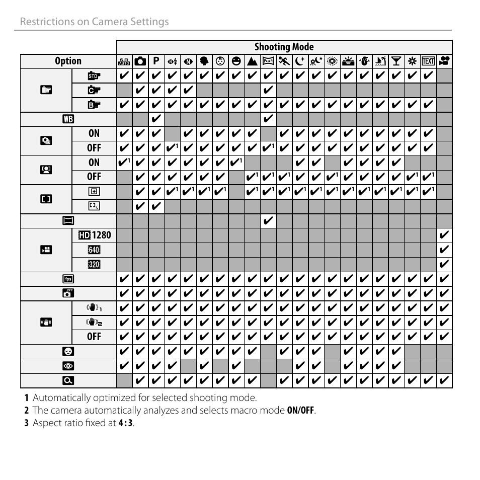 FujiFilm FINEPIX  JZ200 series User Manual | Page 114 / 114