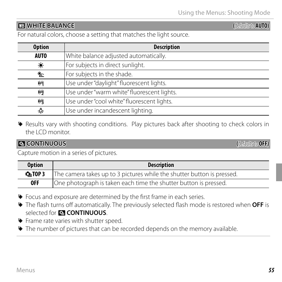 FujiFilm FINEPIX  JZ200 series User Manual | Page 69 / 114