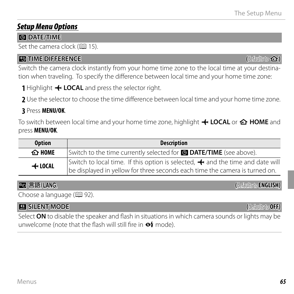 Setup menu options | FujiFilm FINEPIX  JZ200 series User Manual | Page 79 / 114