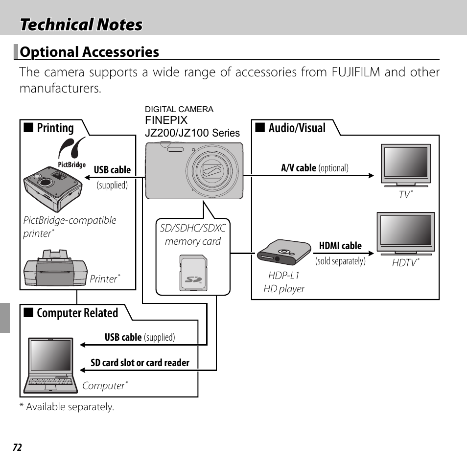 Optional accessories, Computer related ■ printing, Audio/visual | FujiFilm FINEPIX  JZ200 series User Manual | Page 86 / 114