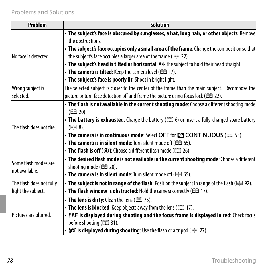 FujiFilm FINEPIX  JZ200 series User Manual | Page 92 / 114