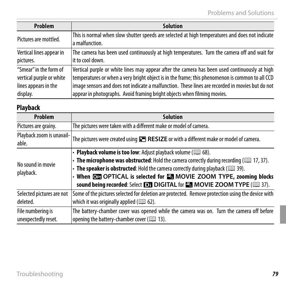 FujiFilm FINEPIX  JZ200 series User Manual | Page 93 / 114