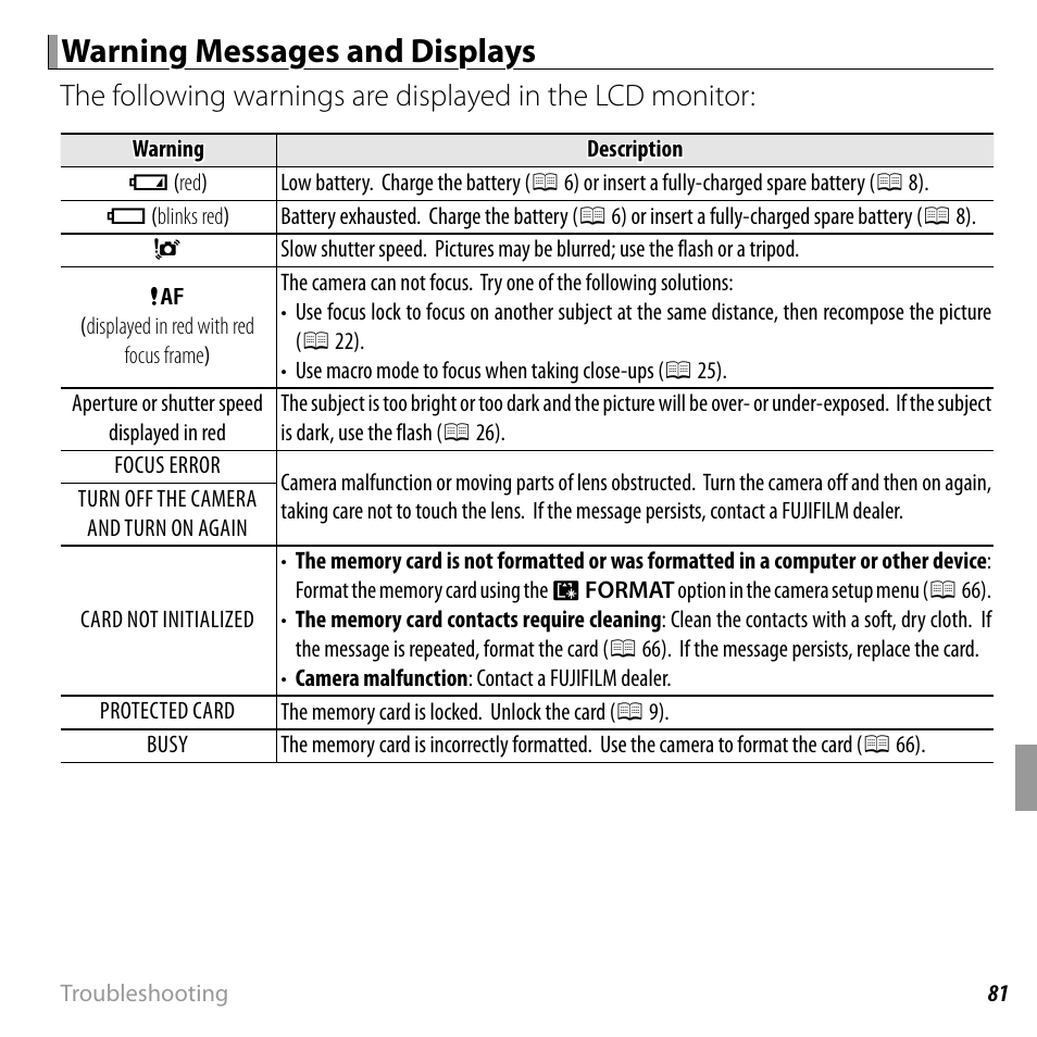 Warning messages and displays | FujiFilm FINEPIX  JZ200 series User Manual | Page 95 / 114