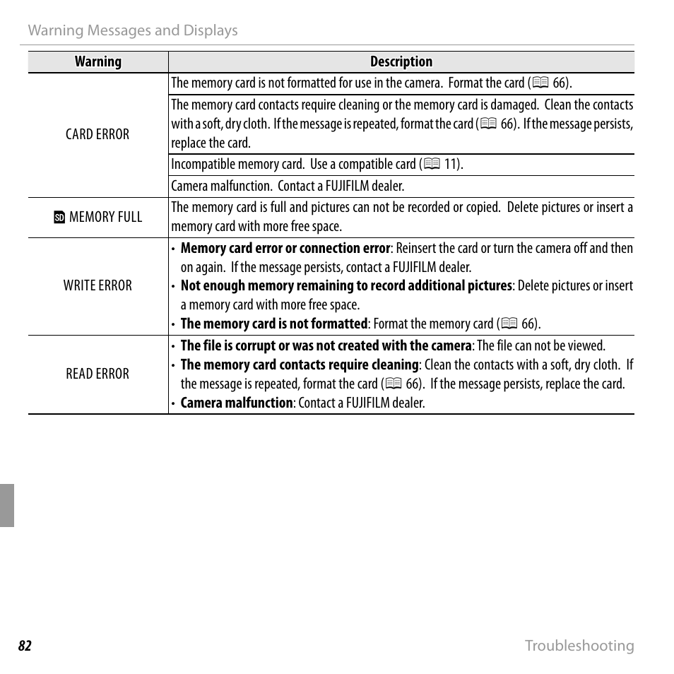 FujiFilm FINEPIX  JZ200 series User Manual | Page 96 / 114