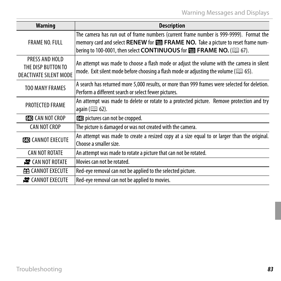 FujiFilm FINEPIX  JZ200 series User Manual | Page 97 / 114