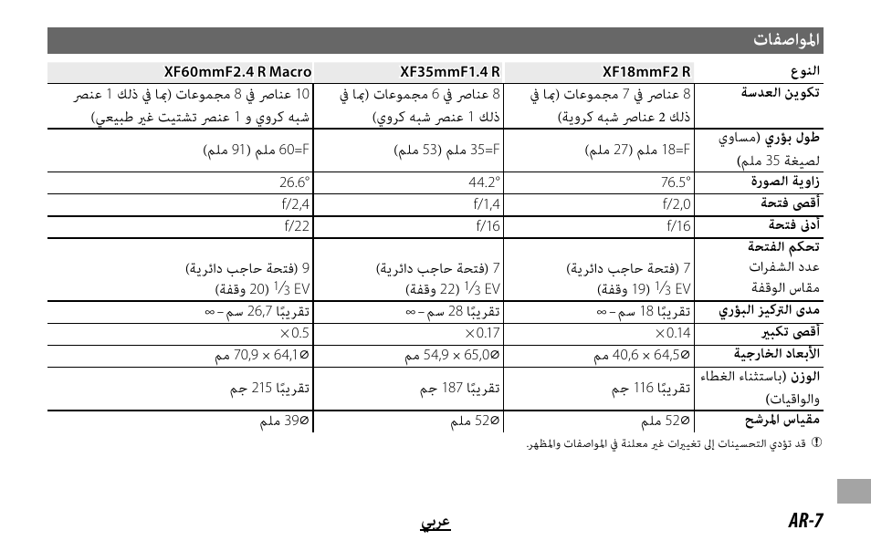 تﺎﻔﺻاﻮﳌا | FujiFilm FUJINON LENS XF18MMF2 R User Manual | Page 105 / 112