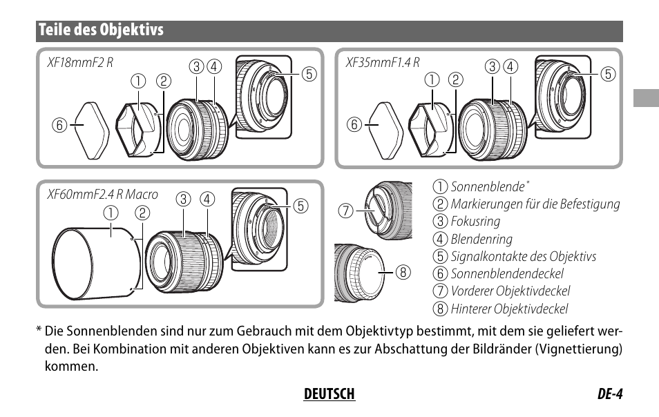 FujiFilm FUJINON LENS XF18MMF2 R User Manual | Page 25 / 112