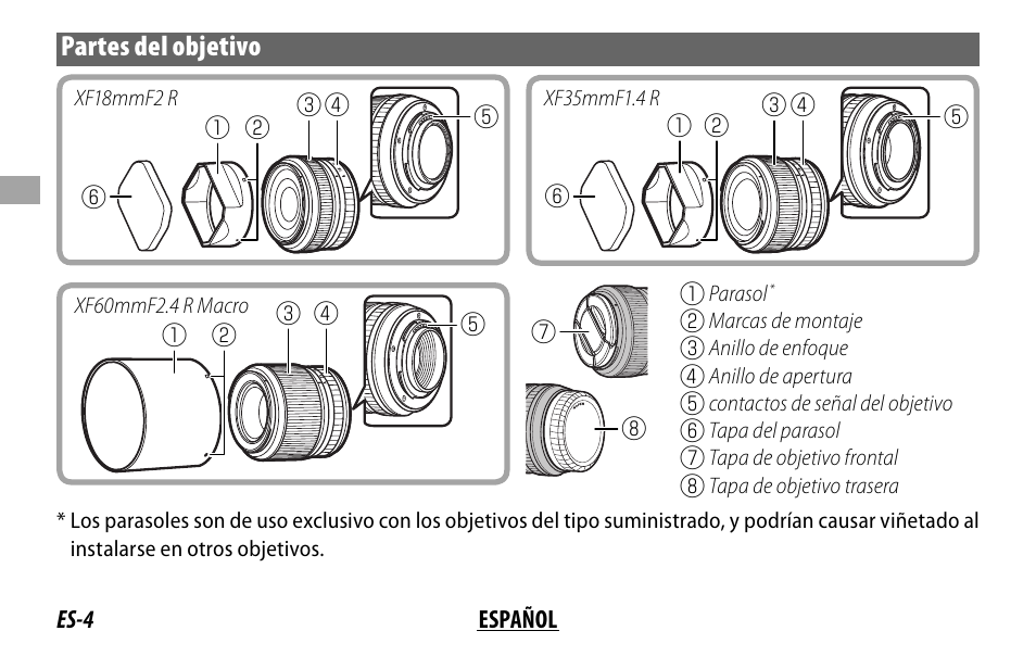 FujiFilm FUJINON LENS XF18MMF2 R User Manual | Page 32 / 112