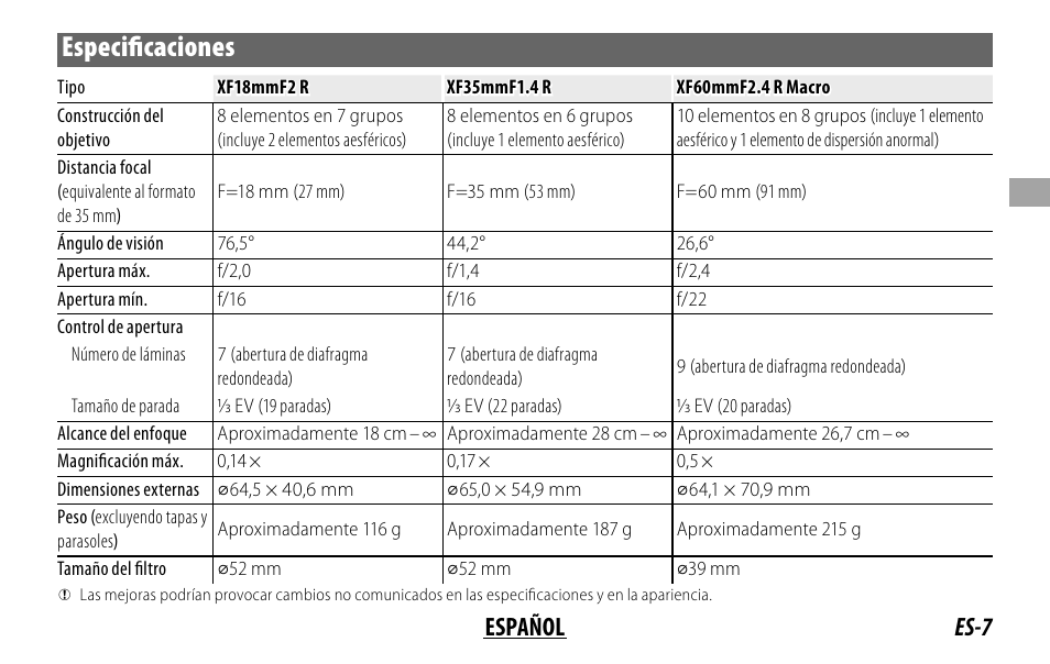 Especifi caciones, Es-7 español | FujiFilm FUJINON LENS XF18MMF2 R User Manual | Page 35 / 112