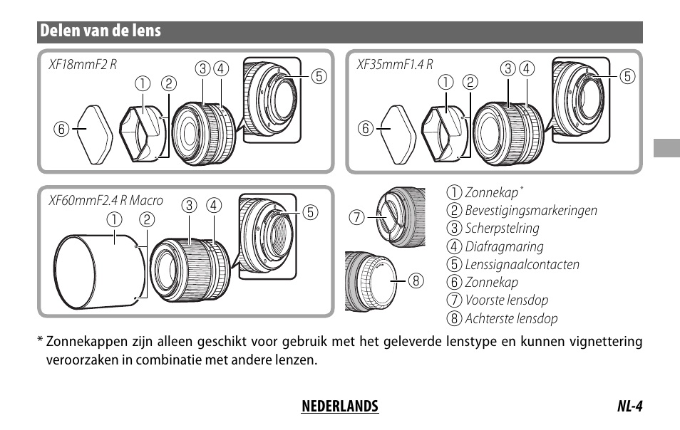 FujiFilm FUJINON LENS XF18MMF2 R User Manual | Page 39 / 112