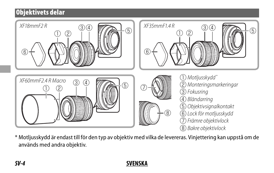 FujiFilm FUJINON LENS XF18MMF2 R User Manual | Page 46 / 112