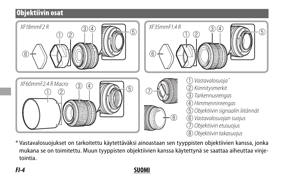 FujiFilm FUJINON LENS XF18MMF2 R User Manual | Page 60 / 112