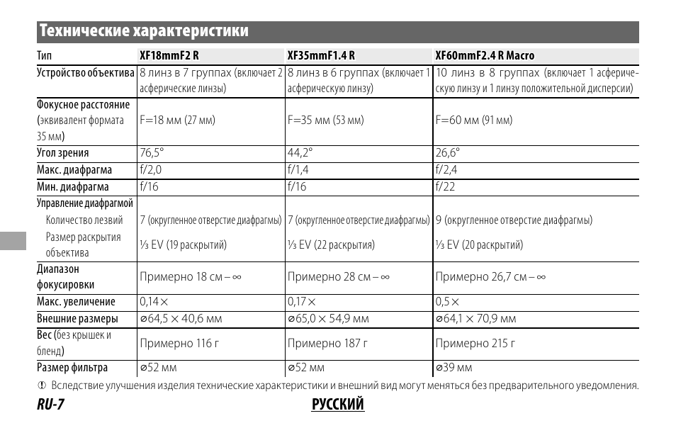 Технические характеристики, Ru-7 русский | FujiFilm FUJINON LENS XF18MMF2 R User Manual | Page 70 / 112