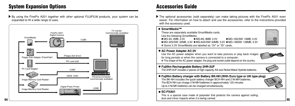 System expansion options, Accessories guide | FujiFilm FinePix A201 User Manual | Page 33 / 44