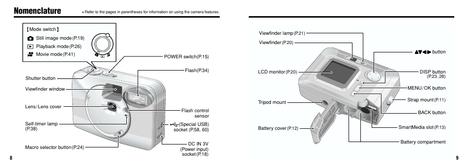 Nomenclature | FujiFilm FinePix A201 User Manual | Page 5 / 44