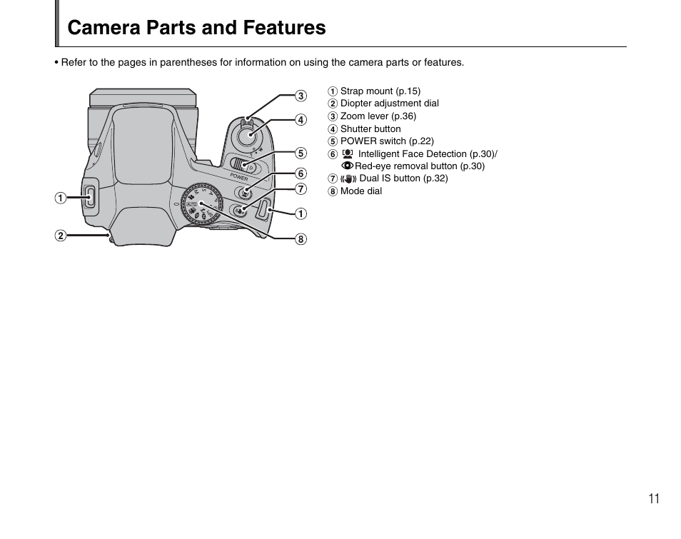 Camera parts and features | FujiFilm FinePix BL00677-200(1) User Manual | Page 11 / 166