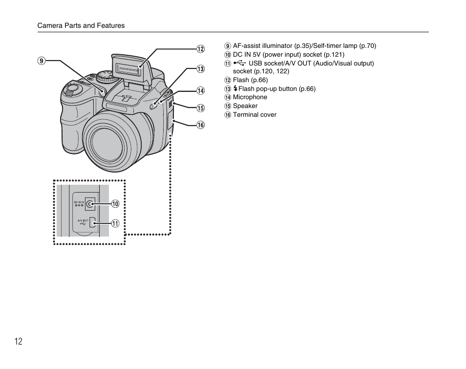 FujiFilm FinePix BL00677-200(1) User Manual | Page 12 / 166