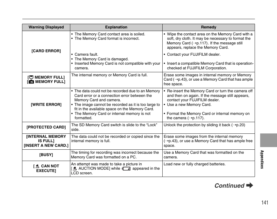 Continued q | FujiFilm FinePix BL00677-200(1) User Manual | Page 141 / 166