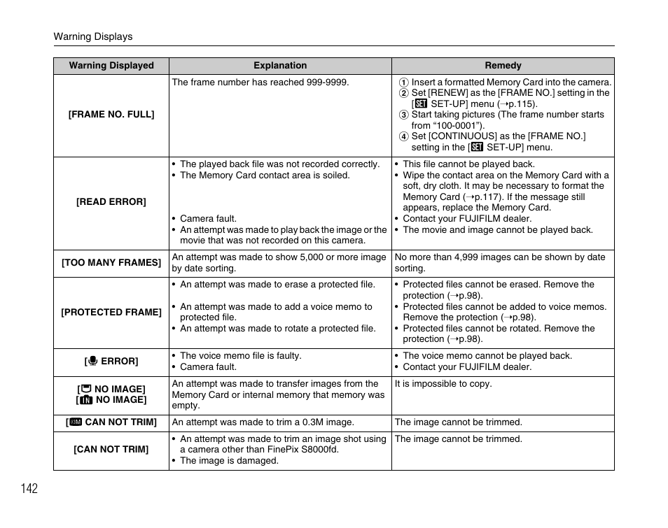 FujiFilm FinePix BL00677-200(1) User Manual | Page 142 / 166