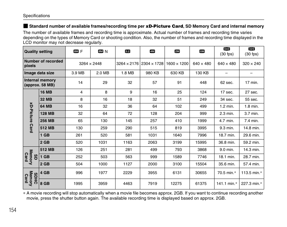 FujiFilm FinePix BL00677-200(1) User Manual | Page 154 / 166