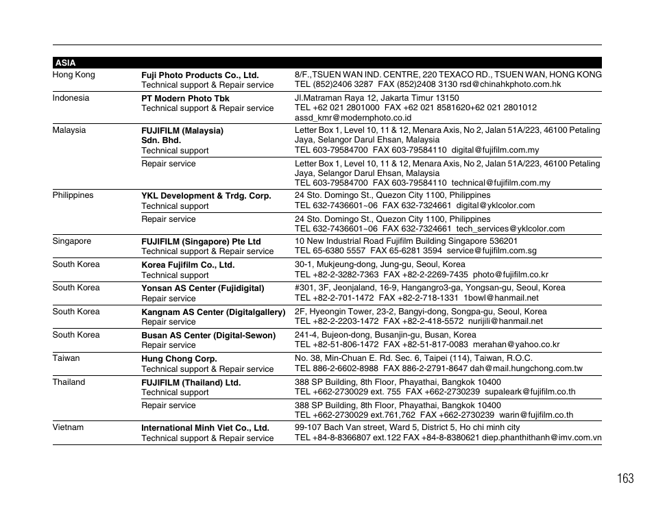 FujiFilm FinePix BL00677-200(1) User Manual | Page 163 / 166