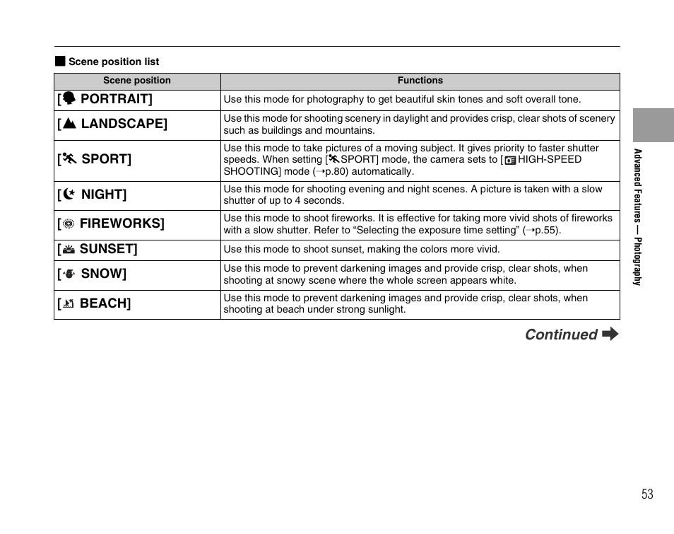 Continued q | FujiFilm FinePix BL00677-200(1) User Manual | Page 53 / 166