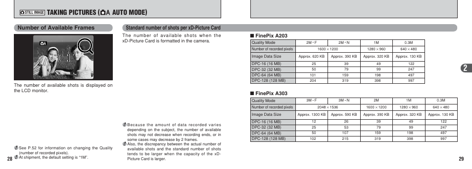 Taking pictures, Auto mode) | FujiFilm A203 User Manual | Page 15 / 67