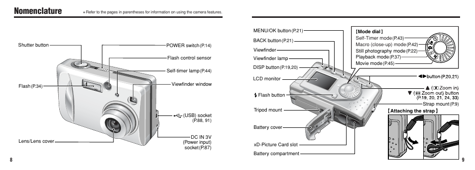 Nomenclature | FujiFilm A203 User Manual | Page 5 / 67