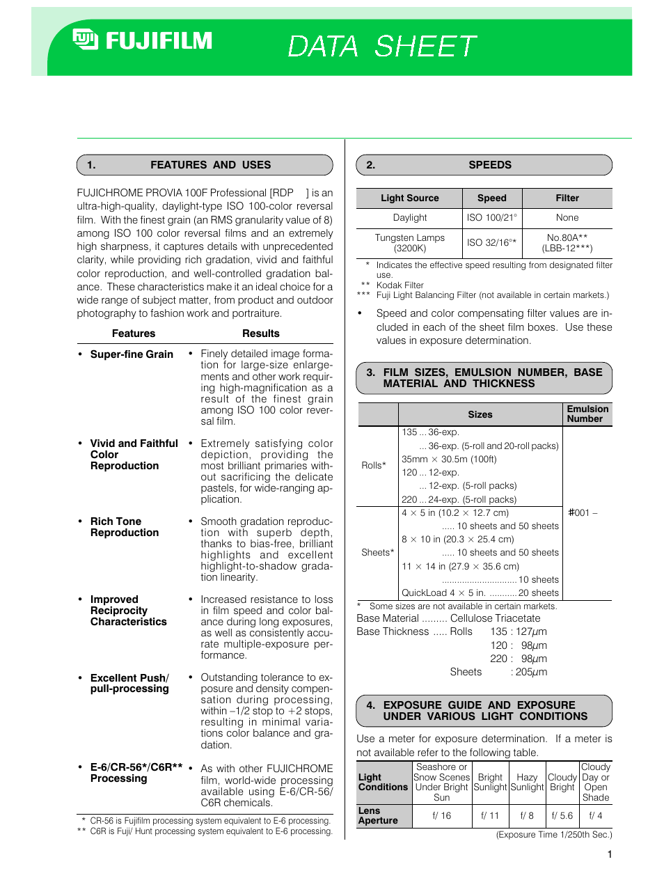 FujiFilm 100F User Manual | 6 pages