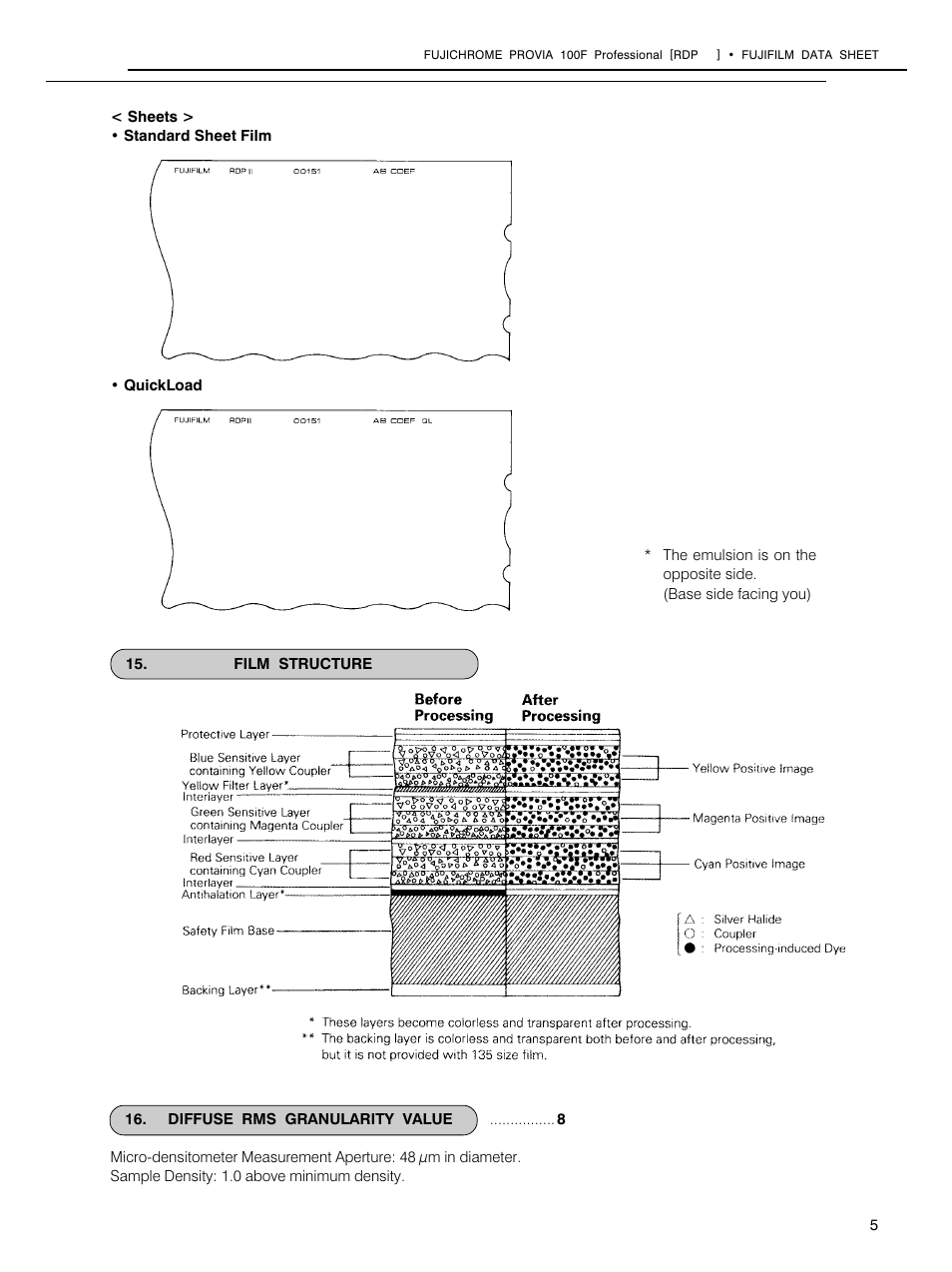 FujiFilm 100F User Manual | Page 5 / 6