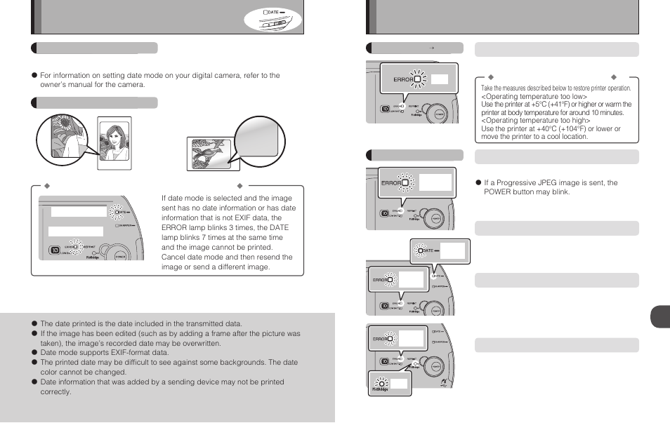 Error - error lamp, Date printing position, When pictbridge is used | Blinking | FujiFilm MP-300 User Manual | Page 21 / 27