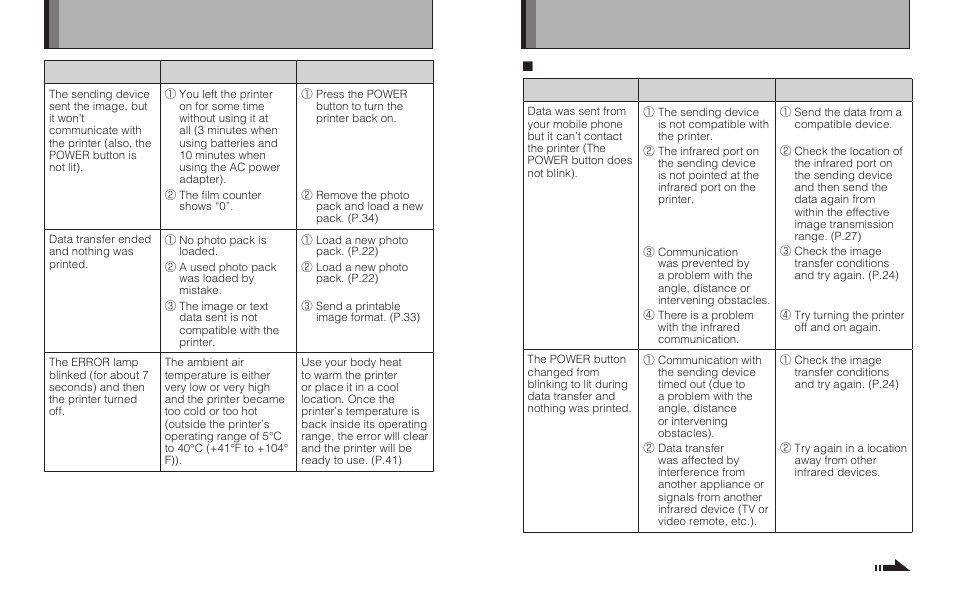 FujiFilm MP-300 User Manual | Page 23 / 27