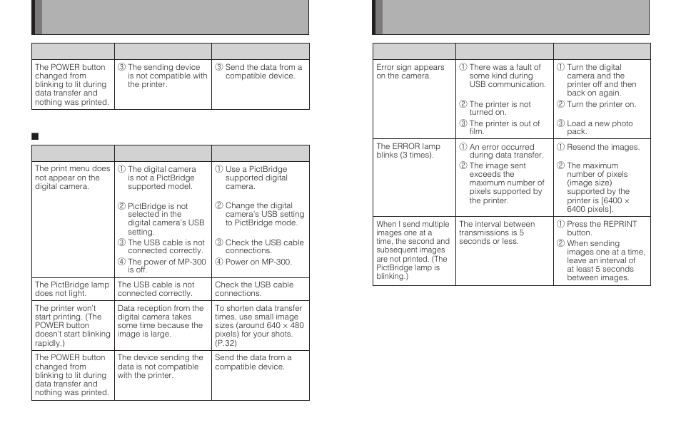 FujiFilm MP-300 User Manual | Page 24 / 27