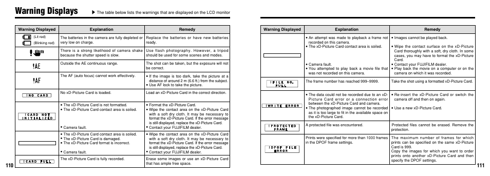 Warning displays | FujiFilm 2650 User Manual | Page 56 / 63