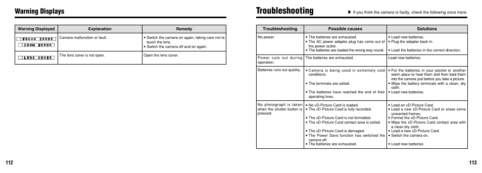 Troubleshooting, Warning displays | FujiFilm 2650 User Manual | Page 57 / 63