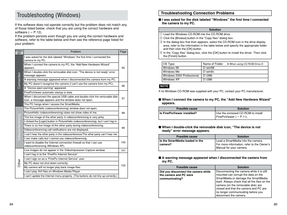 Troubleshooting (windows), Troubleshooting connection problems | FujiFilm FINEPIX EX3.1 User Manual | Page 48 / 55