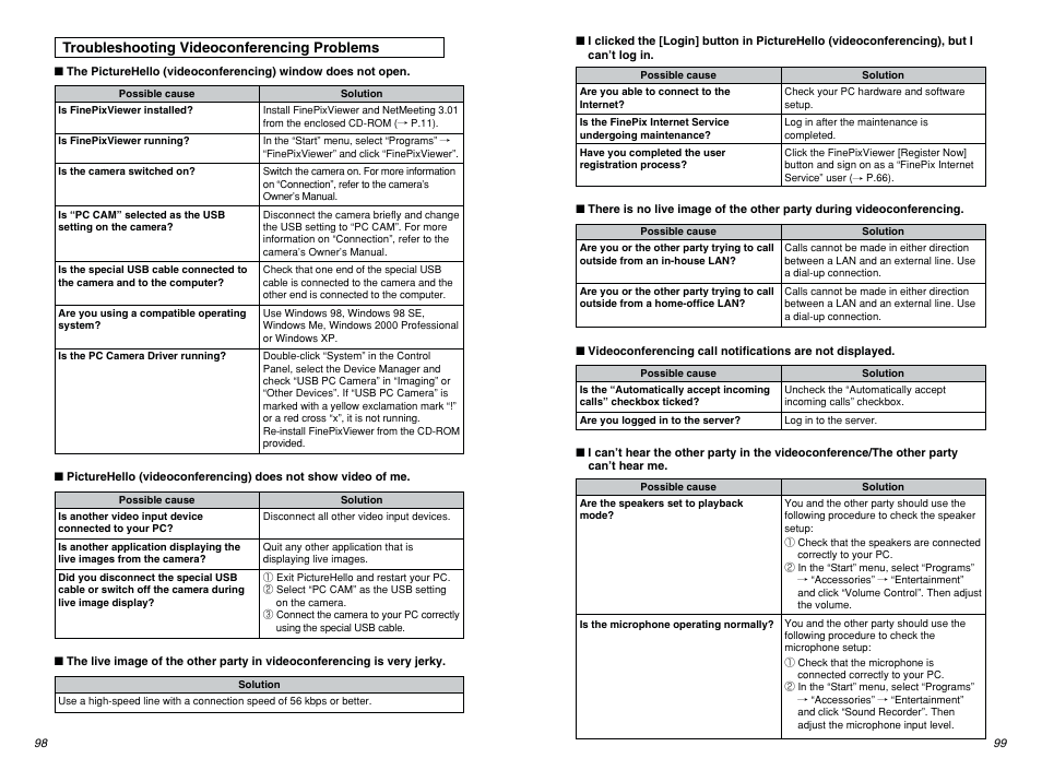 Troubleshooting videoconferencing problems | FujiFilm FINEPIX EX3.1 User Manual | Page 50 / 55