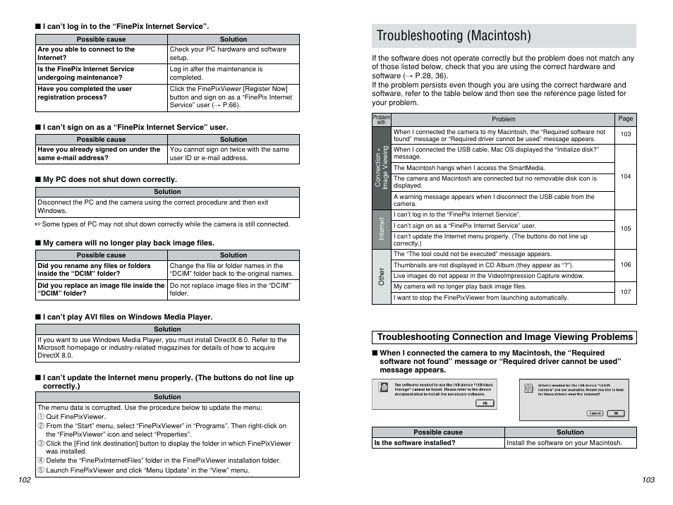 Troubleshooting (macintosh) | FujiFilm FINEPIX EX3.1 User Manual | Page 52 / 55