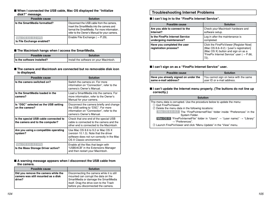 Troubleshooting internet problems | FujiFilm FINEPIX EX3.1 User Manual | Page 53 / 55