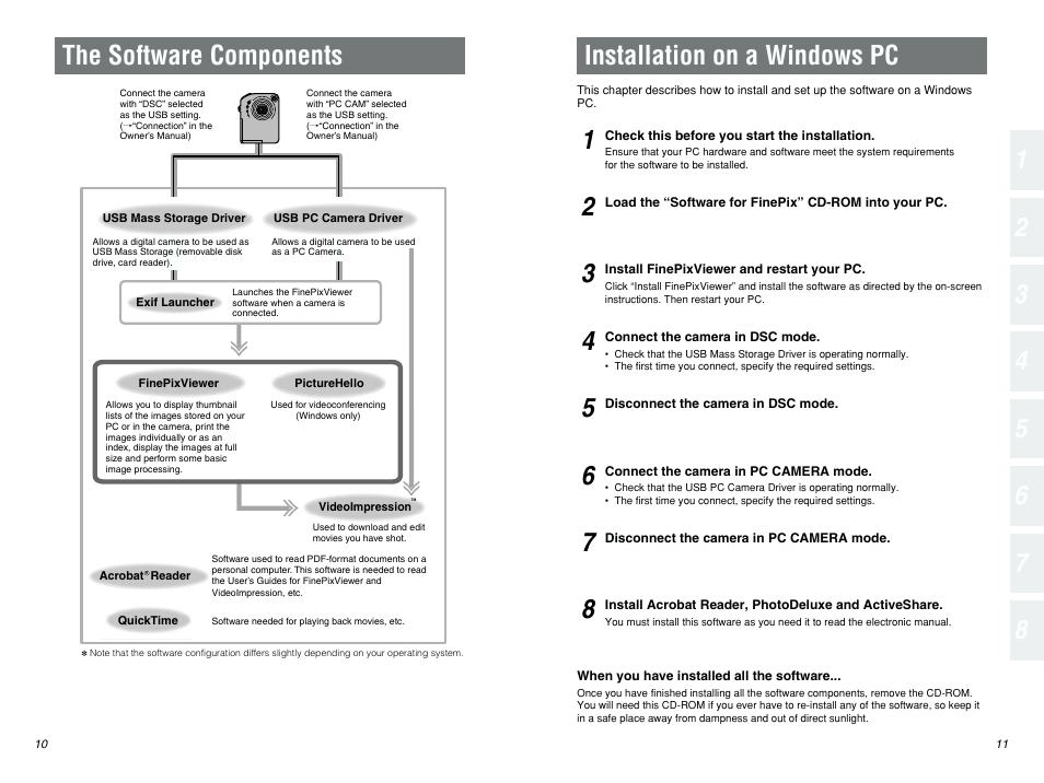 The software components | FujiFilm FINEPIX EX3.1 User Manual | Page 6 / 55