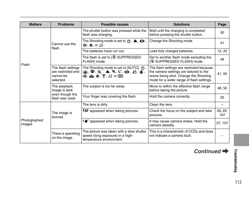 Continued q | FujiFilm F480/F485 User Manual | Page 113 / 134