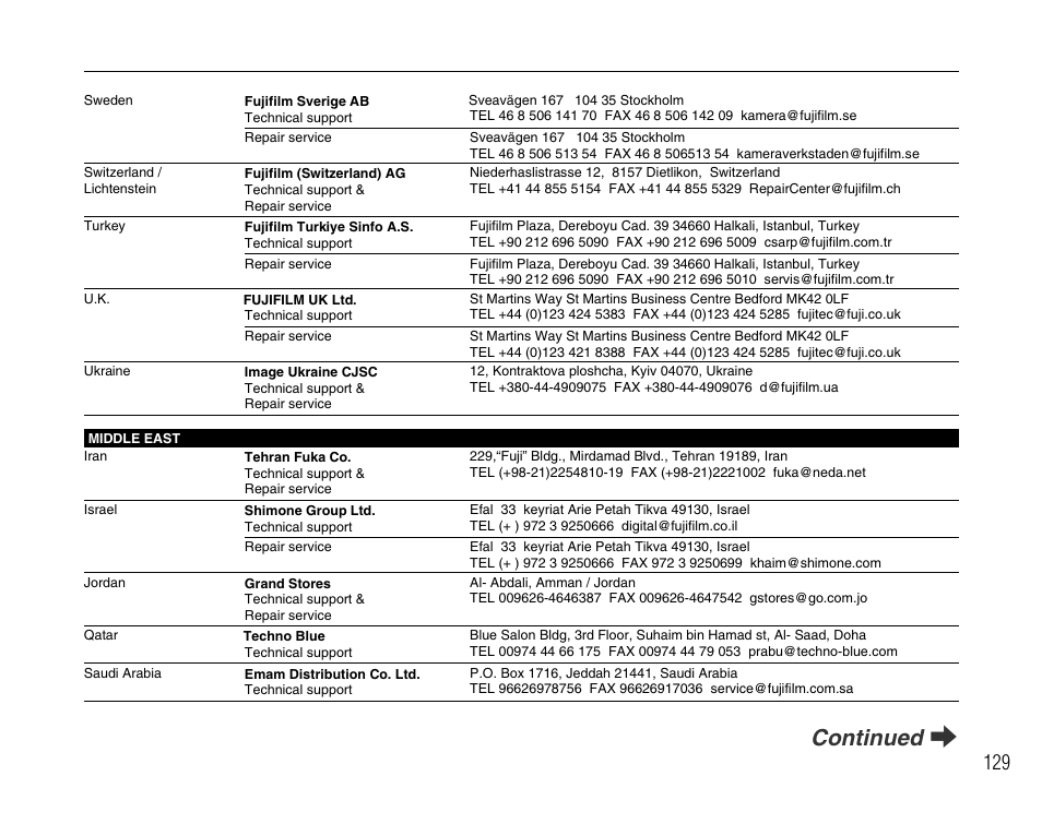 Continued q | FujiFilm F480/F485 User Manual | Page 129 / 134