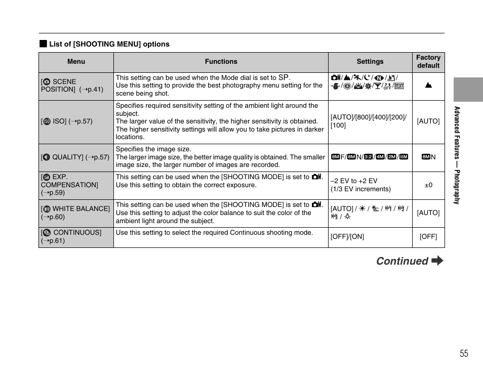Continued q | FujiFilm F480/F485 User Manual | Page 55 / 134