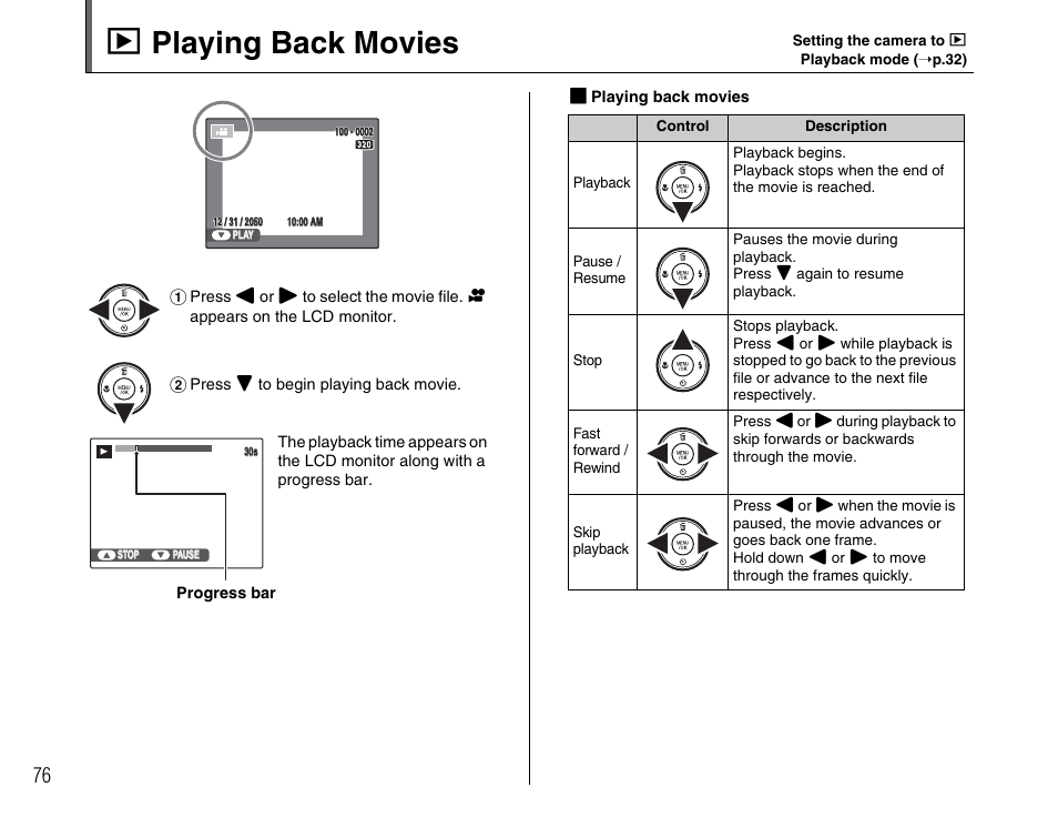 W playing back movies | FujiFilm F480/F485 User Manual | Page 76 / 134